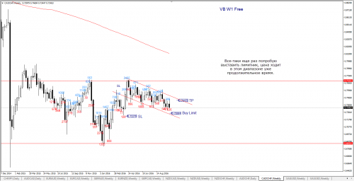 Cadchf 08 10 VB W1+