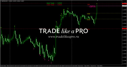 01-11-201611-56-37fibo_trader.jpg