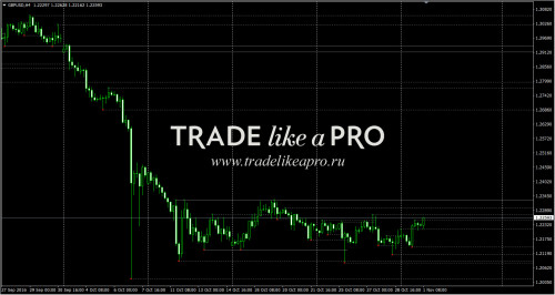 01-11-201612-00-40LevelTrading.jpg