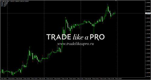 06 11 2016 15 49 07fractals ind 1 mod 1hr