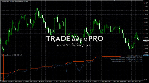 09 11 2016 1 04 27equity v7 nmc