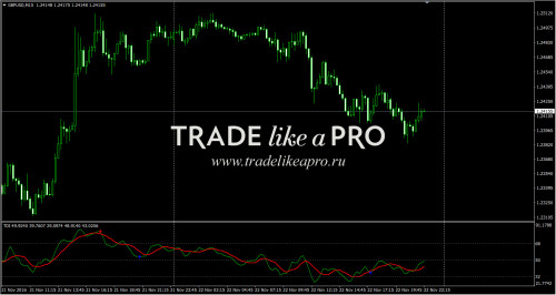 23 11 2016 0 18 27TDI Divergence V1.1