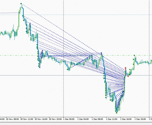 EGlobal-Cent4-EURGBPM15.jpg