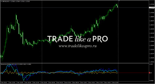 03 12 2016 3 55 48momentum multi