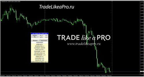 05 09 2014 0 31 46 Trade Info
