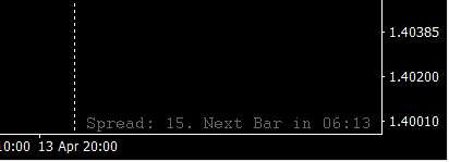 13-04-201621-53-41candle_time_end_and_spread.jpg