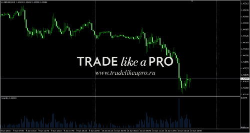 10-06-201619-56-48Volatility.jpg