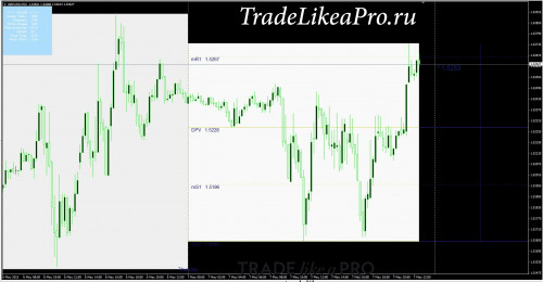 07-05-201522-37-14PivotsD_v5.jpg