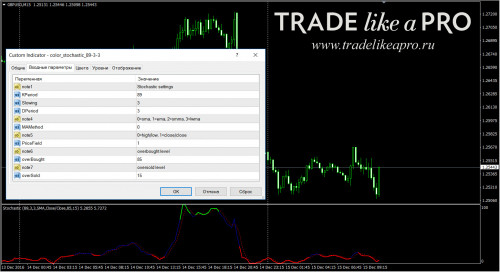 15 12 2016 12 57 00color stochastic 89 3 3