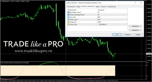 15 12 2016 17 47 02Double smoothed stochastic 2 nmc