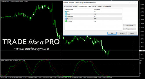 15 12 2016 18 00 10Drake Delay Stochastic no alarm