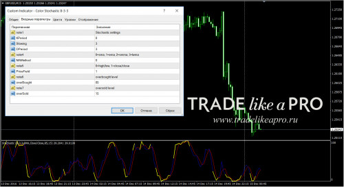 15 12 2016 4 17 54Color Stochastic 8 3 3