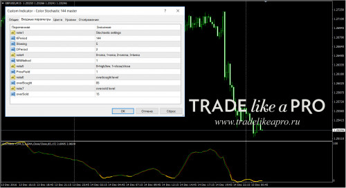 15 12 2016 4 18 32Color Stochastic 144 master