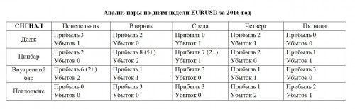 Скриншот 15 12 2016 091234