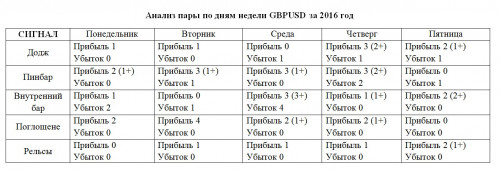 Скриншот 15 12 2016 110536