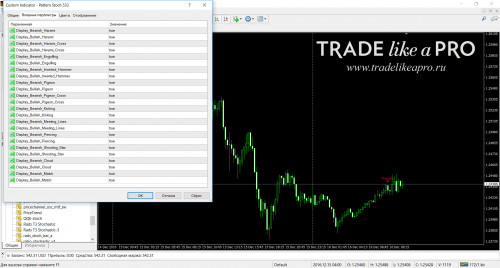 16 12 2016 12 56 06Pattern Stoch 533