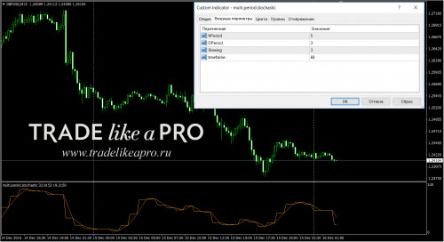 16 12 2016 4 33 46multi.period.stochastic