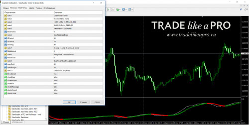 17 12 2016 23 01 00Stochastic Color D Line Dots