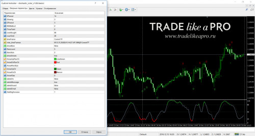 18-12-20163-34-44stochastic_color_v1.02classicc.jpg