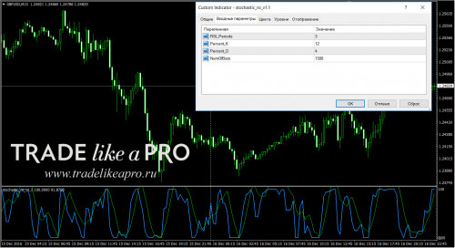 19-12-20160-19-59stochastic_rsi_v1.1.jpg