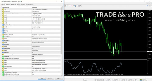 21-12-201614-23-39UStochastic_mj_v1.08.jpg