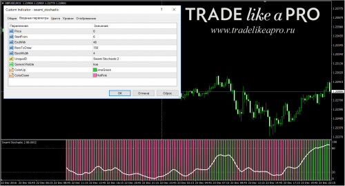 25 12 2016 6 04 23swami stochastic