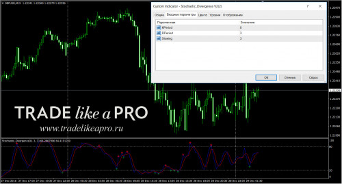 29 12 2016 5 25 45Stochastic Divergence V2(2)