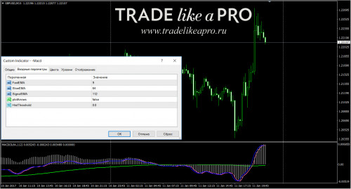 11-01-201723-43-17-Macd.jpg