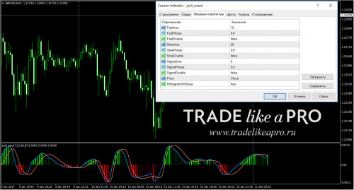 11-01-20174-09-24jurik_macd.jpg