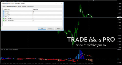 12 01 2017 3 23 18macd adjustable 4c histo