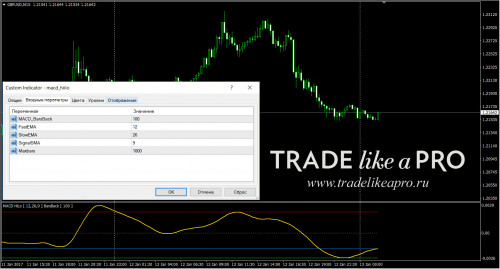 13 01 2017 3 59 54macd hiilo