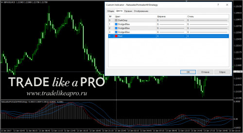 14-01-20175-51-01NatusekoProtrader4HStrategy.jpg