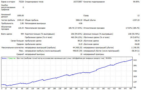 EURAUD-ivanvp.png