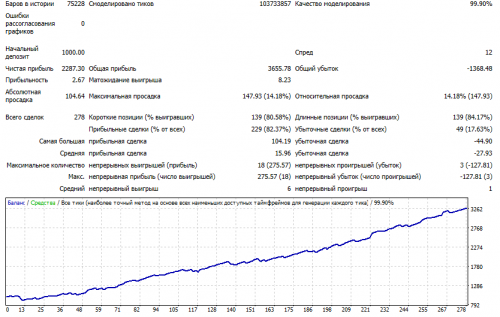 EURAUD-mynightfly--.png