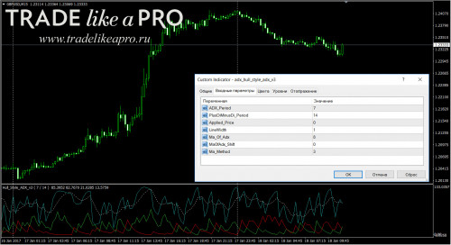 18 01 2017 13 26 58adx hull style adx v3