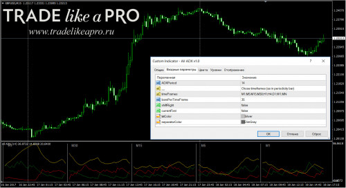 18 01 2017 19 28 04All ADX v1.0