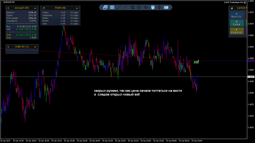 EURAUD-M1_2017-01-19_01-19-02_1770308745_close.png