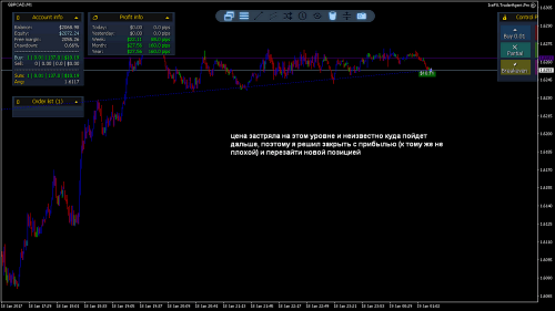 [GBPCAD M1] 2017 01 19 01 17 09 63698537 close