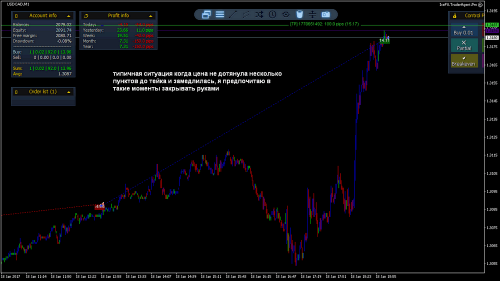 USDCAD-M1_2017-01-18_19-09-03_1770651492_close.png