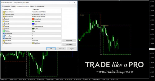 31 03 2017 13 48 36Auto Sessions v 1.7.IBFX