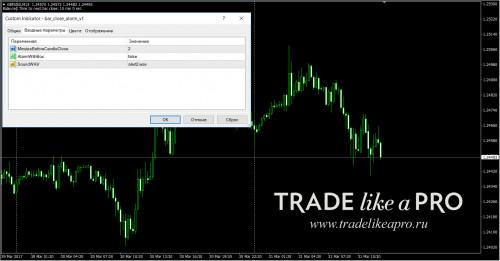 31 03 2017 13 50 01bar close alarm v1