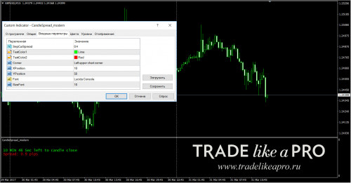 31-03-201714-04-16CandleSpread_modern.jpg