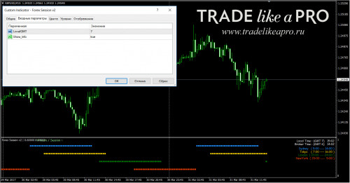 31 03 2017 15 02 50Forex Session v2