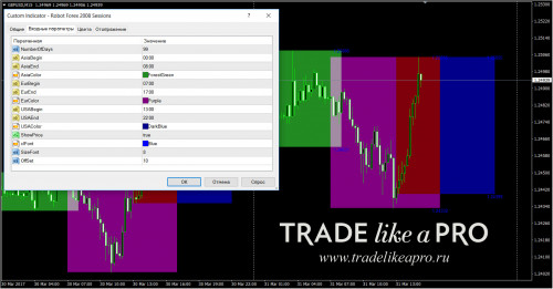 31 03 2017 16 20 59Robot Forex 2008 Sessions