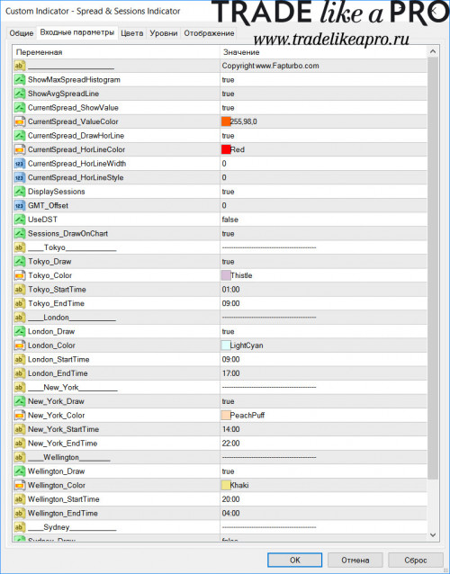 31-03-201716-27-41SpreadSessionsIndicator.jpg