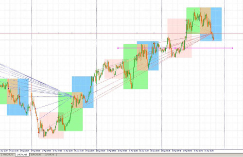 CHFJPY_Visio.jpg