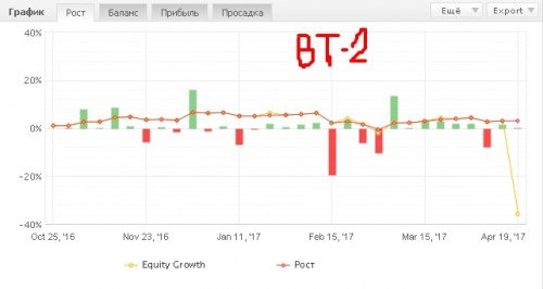 Скриншот 19 04 2017 234847