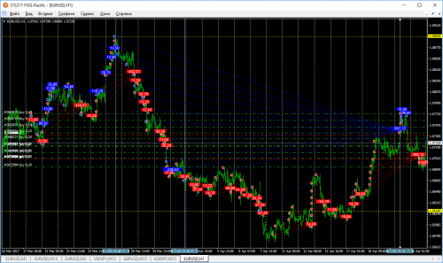 2017-03-27_2017-04-20_EURUSD.png