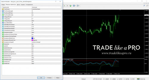 17 05 2017 14 07 01ddz jpcci jpcci t3ma alertsdivergence