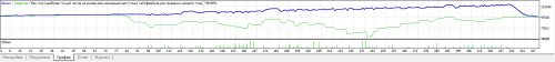 USDJPY-VARIANT3-STAGNATIY.png